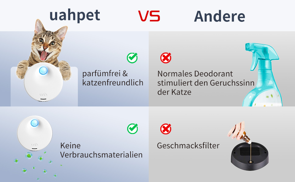 Katze Wurf Deodorizer