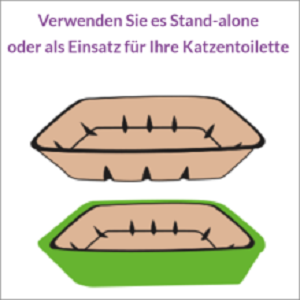 KittyDoo Katzenklo Katzentoilette Katzenstreu Sauberkeit Hygienisch