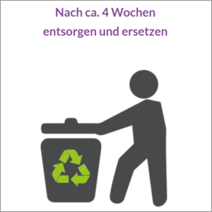 KittyDoo Katzenklo Katzentoilette Katzenstreu Sauberkeit Hygienisch