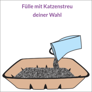 KittyDoo Katzenklo Katzentoilette Katzenstreu Sauberkeit Hygienisch