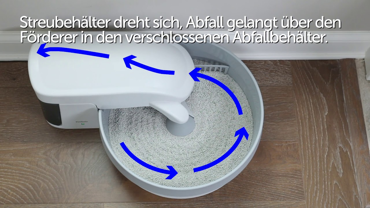 PetSafe® Automatische Katzentoilette Simply Clean™ – DE